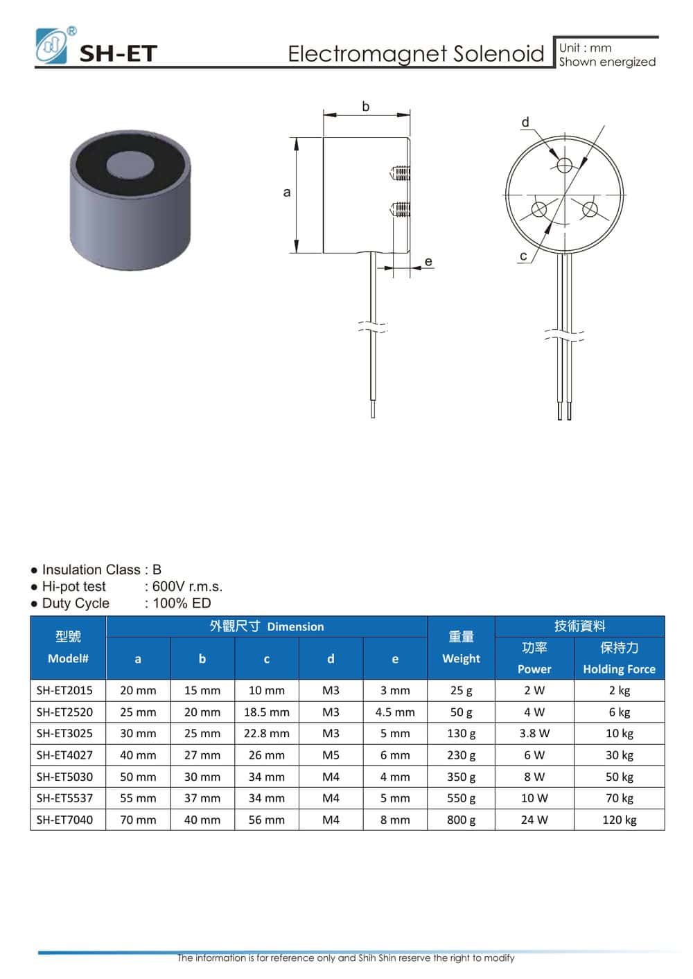 SH-ET holding electromagnet datasheet: dimensions and holding force table (Shih Shin Technology)