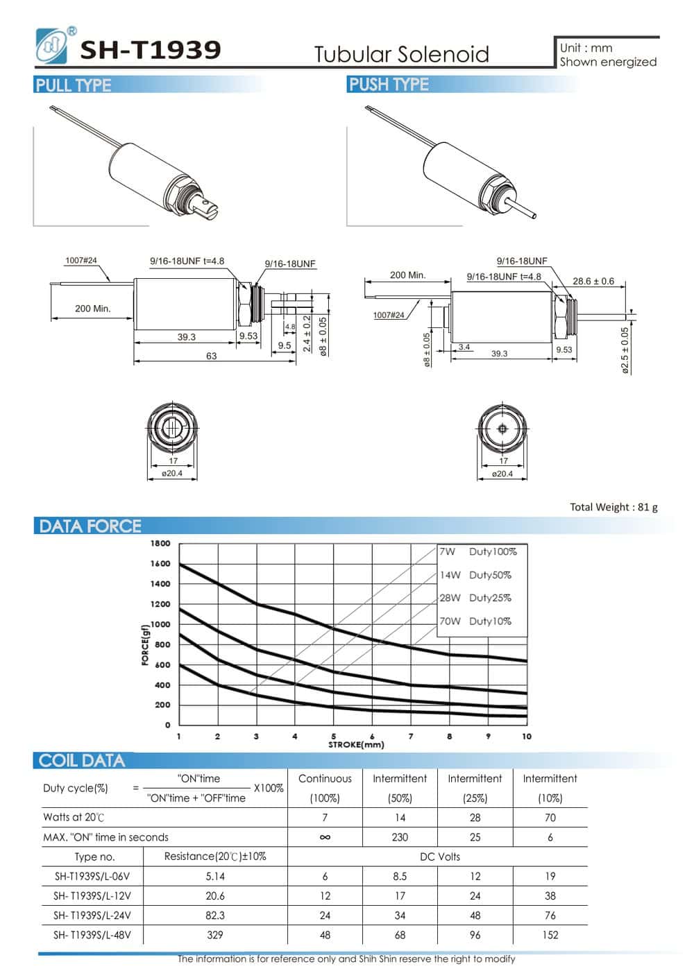 Solenoides tubulares vs. de marco abierto vs. cilíndricos explicados SH-T1939 tubular solenoid datasheet: dimensions, force-stroke curve and coil data (Shih Shin Technology)